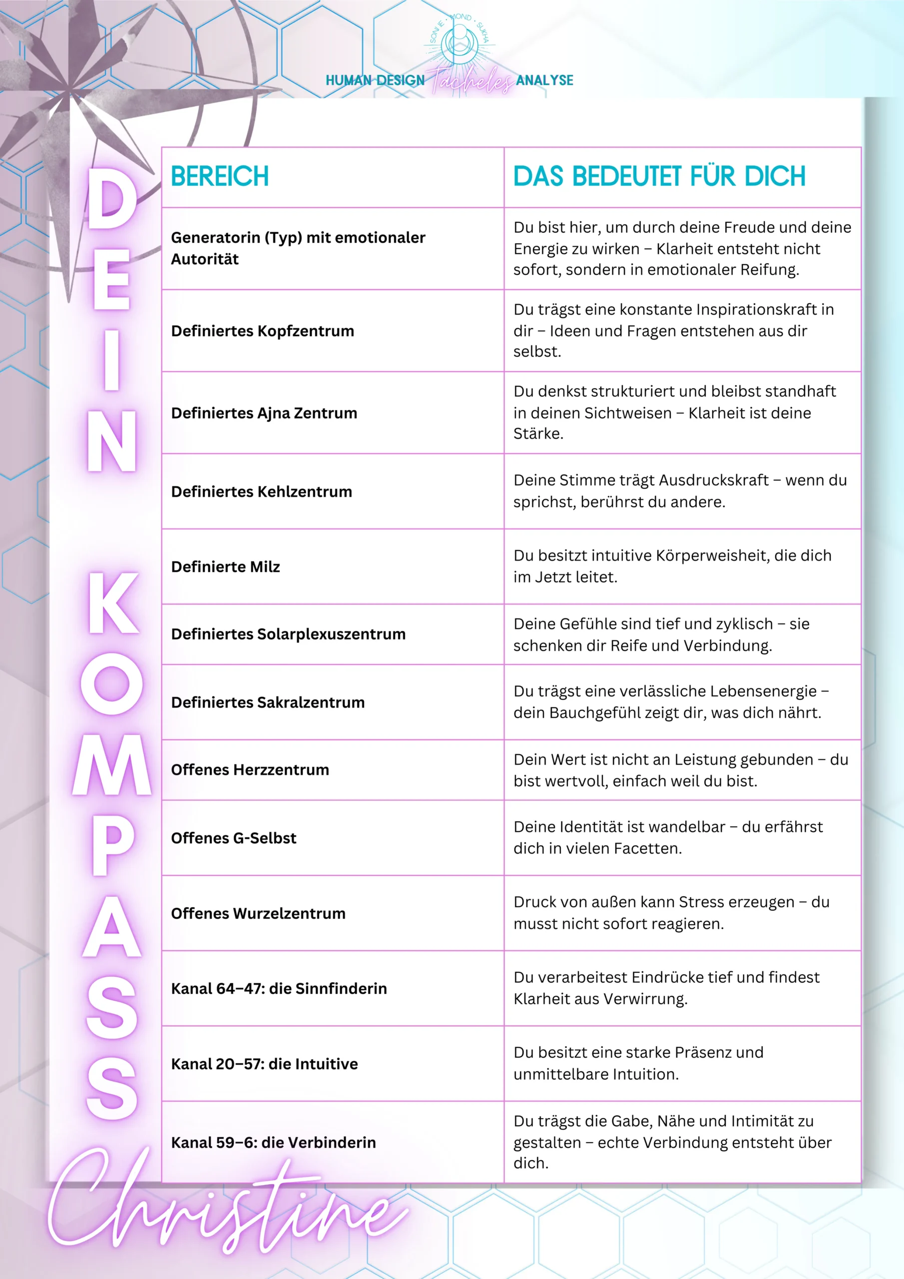 HDT-Beispielseite-11