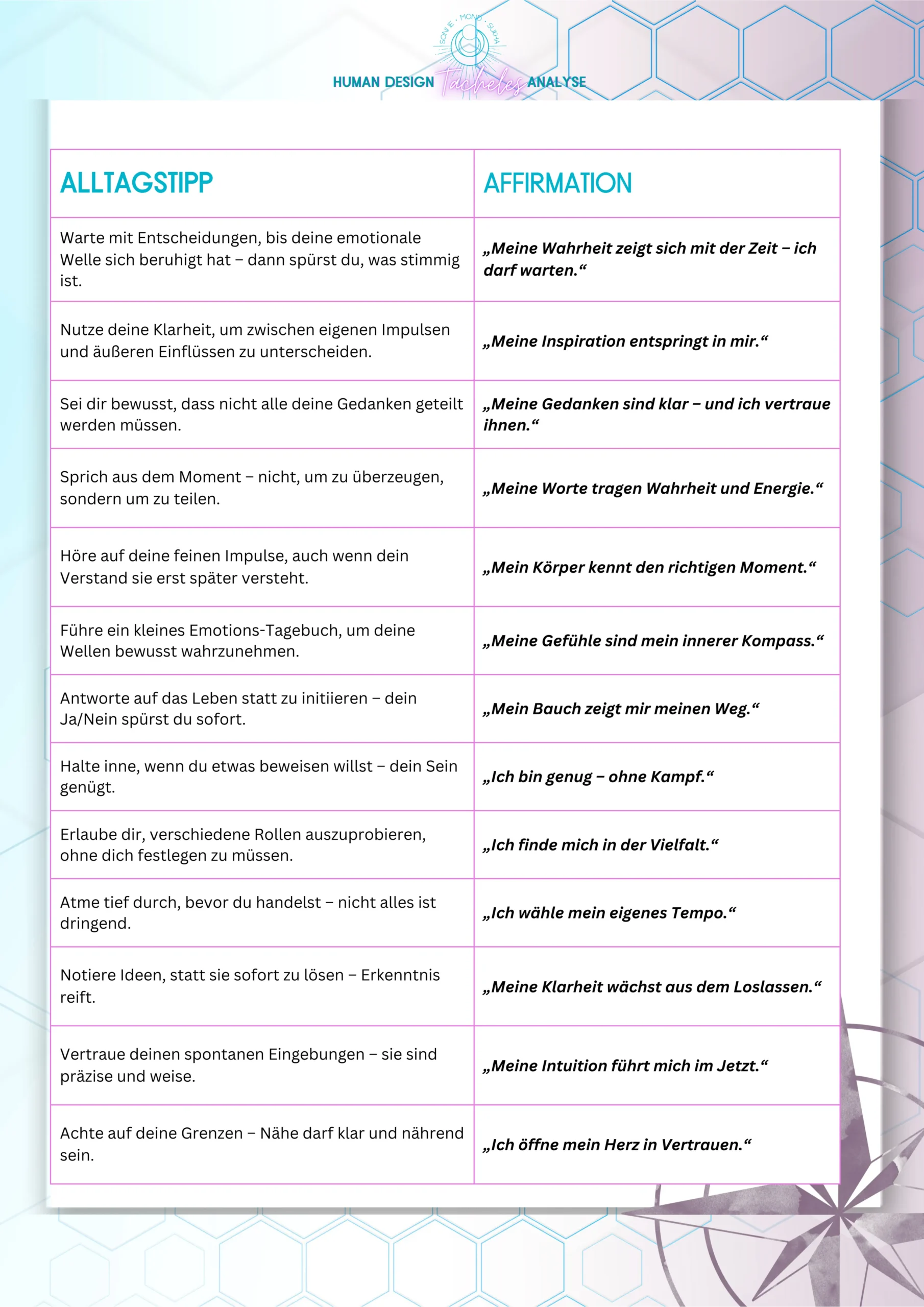 HDT-Beispielseite-12