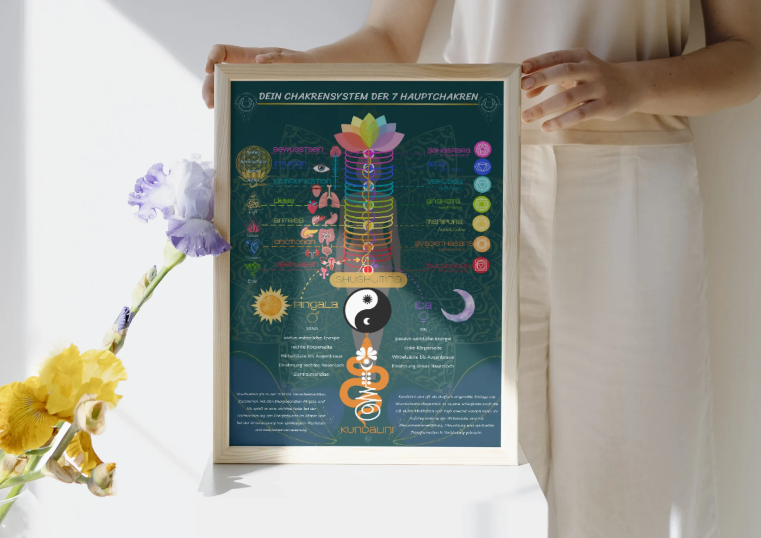 Chakra Poster Mockup 2