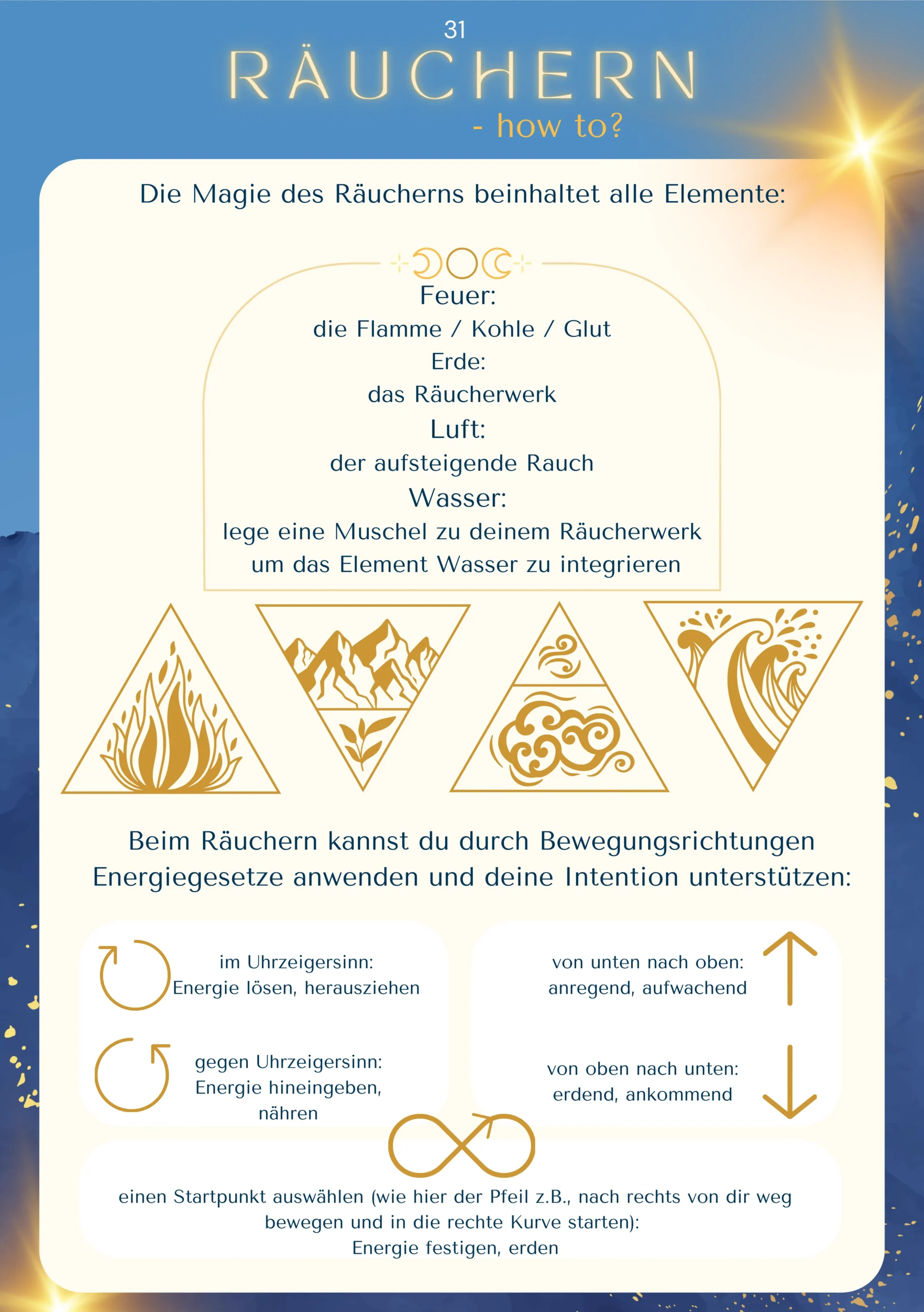 RBuJ-Beispielseite05