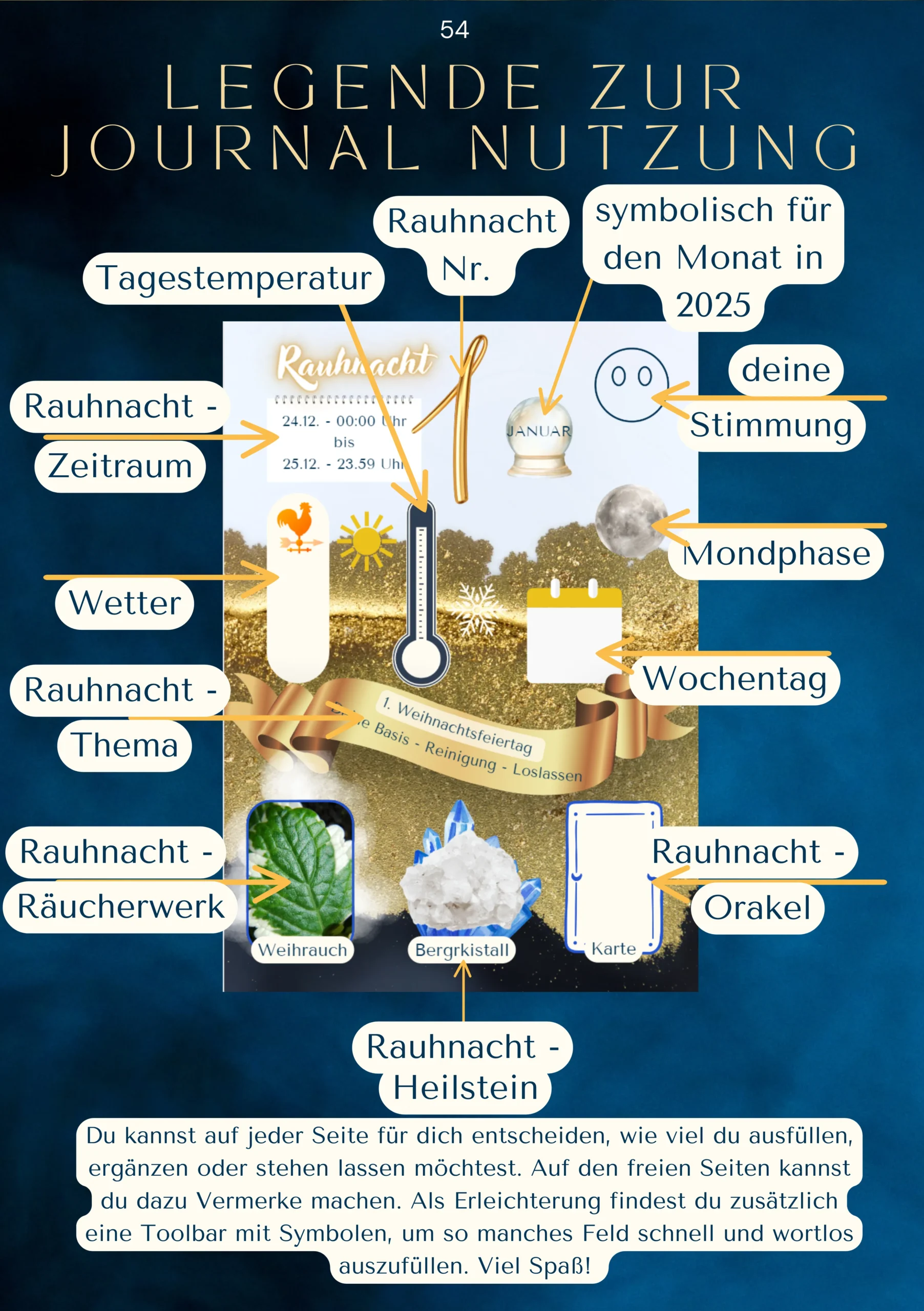 RBuJ-Beispielseite08